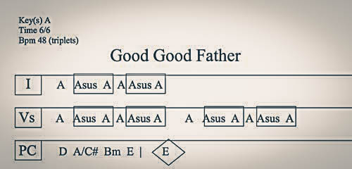 good good father